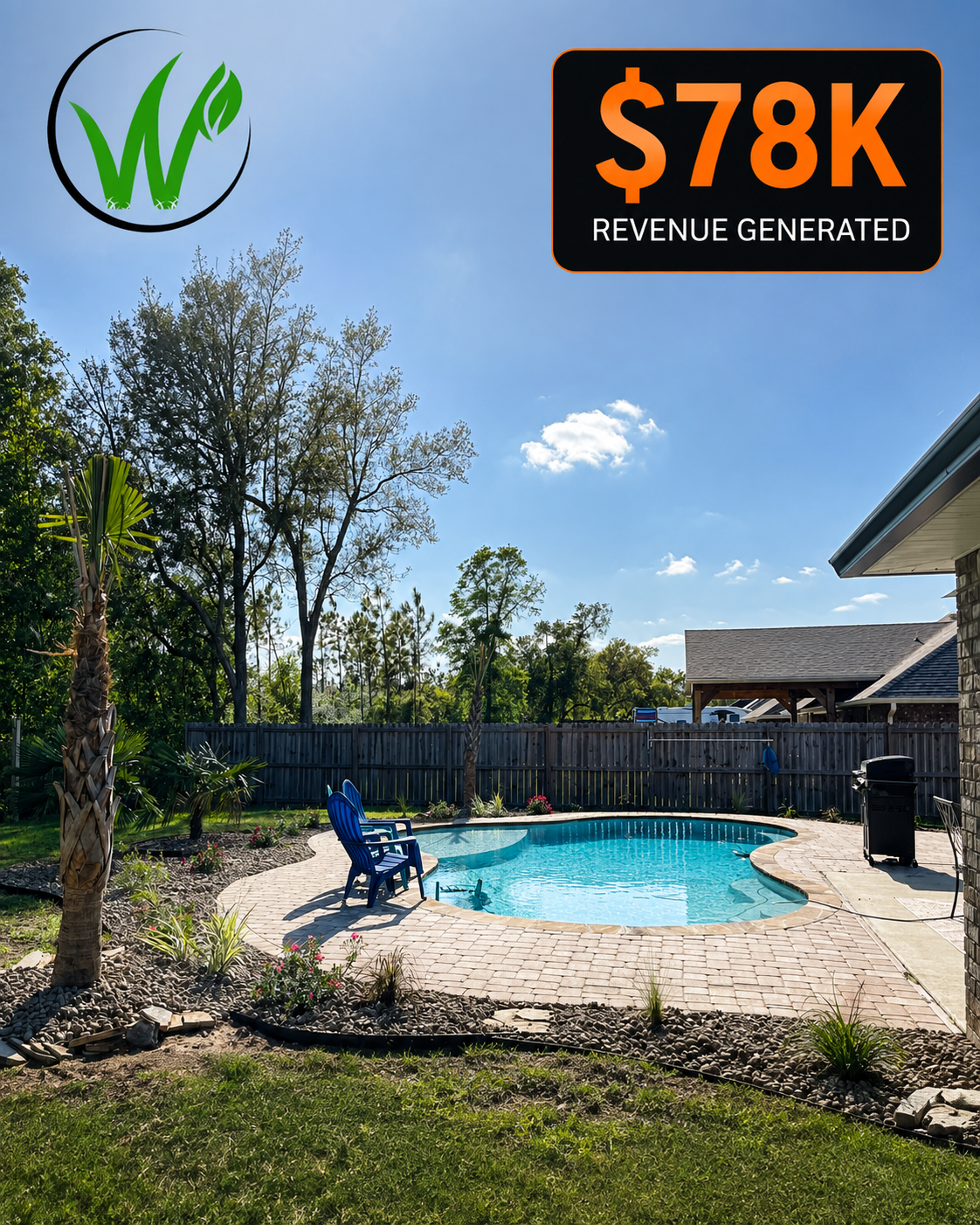 Outdoor living project shown on the Fast Break Digital Media reference page